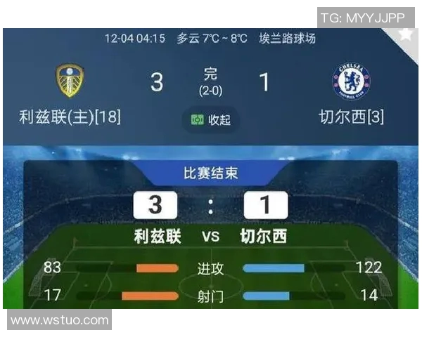 欧冠利兹联对决强敌解析球队战术与球员表现 欧冠利兹联对决强敌解析球队战术与球员表现